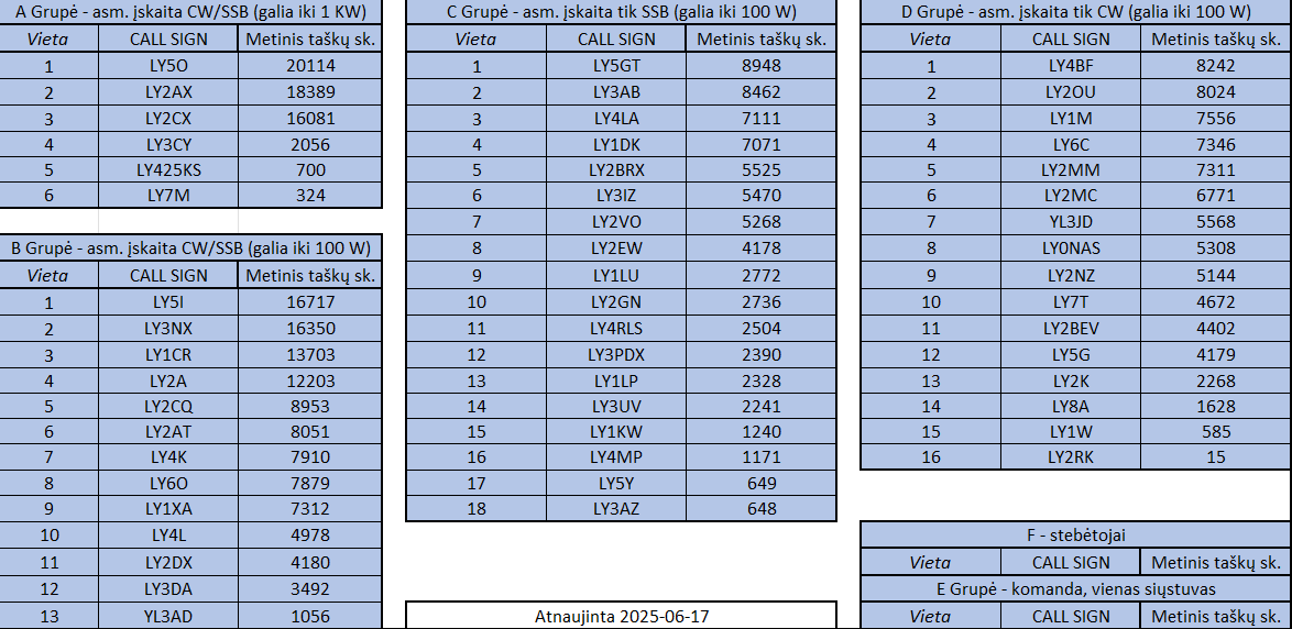 TOP-v2-06.17.png